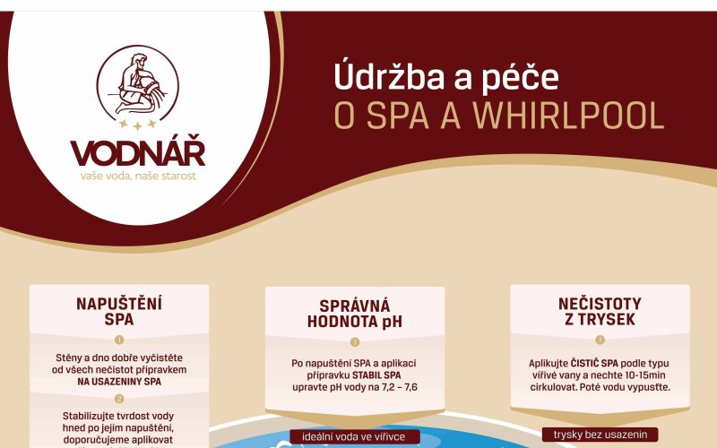 Як доглядати за СПА та гідромасажною ванною
